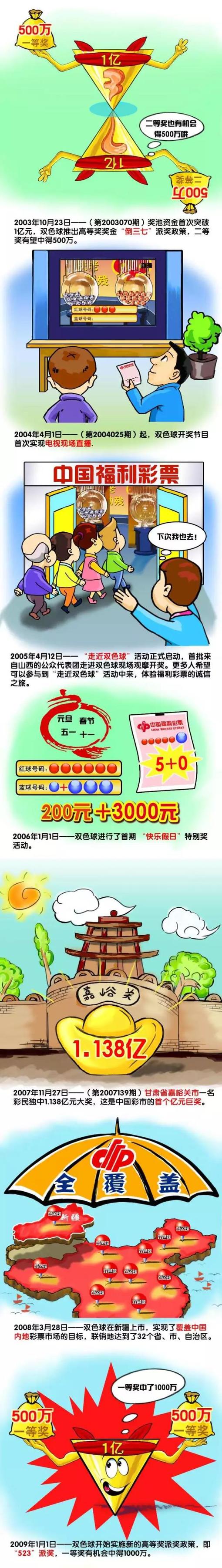 日前，好莱坞灾难冒险片《鲨海逃生》发布定档海报，宣布将于2020年1月10日全国上映